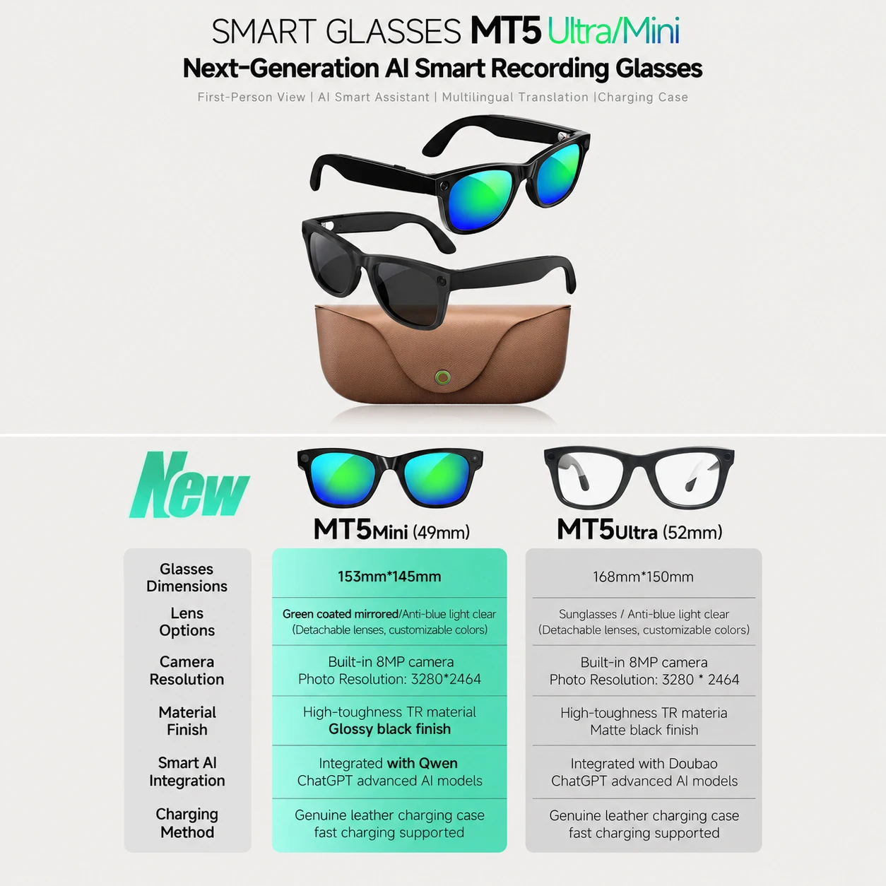 2026年型 スマートAIグラス MT5-mini Chat - Photography Japanese のレビューと価格